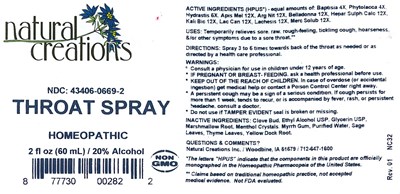 Image Description (Throat Spray)